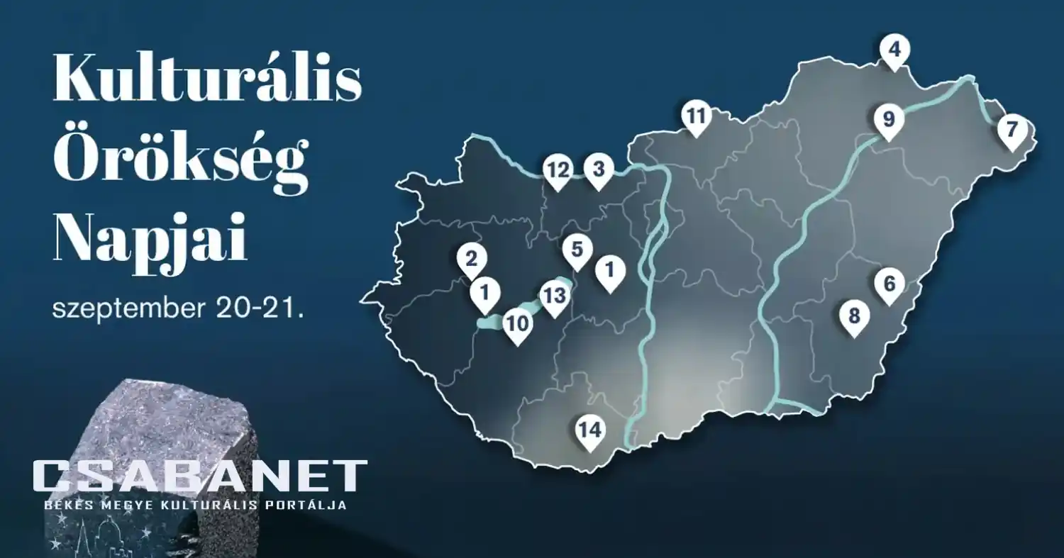 Kulturális Örökség Napja és Uroš Dojčinović szólókoncert